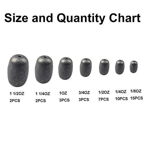 Assorted Egg Sinker Weights Kit - Assorted Sizes Saltwater Fishing Weights-Total 18.6OZ 42pcs Worm/Bell/Bass Casting Hollow Egg Sinkers Weights Kit