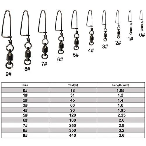 Easy Catch 10 Pack High-Strength Fishing Ball Bearing Swivel with Coastlock Snap, Strong Welded Ring for Saltwater Fishing-18Lb to 350Lb (100% Copper Stainless Steel)(Size 4 4 (90lb) 10Pack)